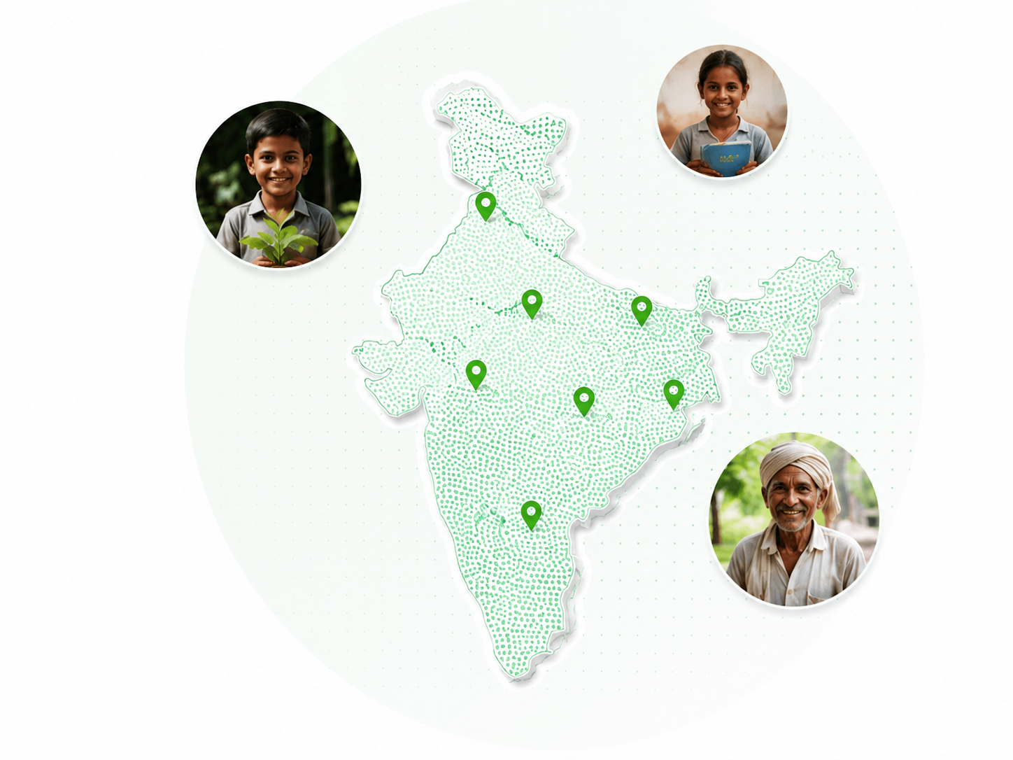 Map of India highlighting verified NGOs and community impact